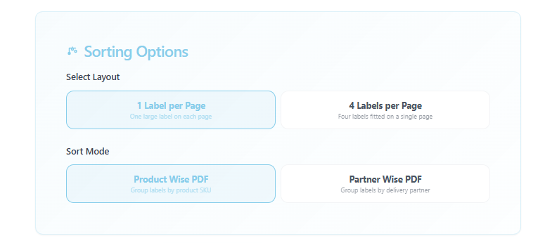 Configure Options